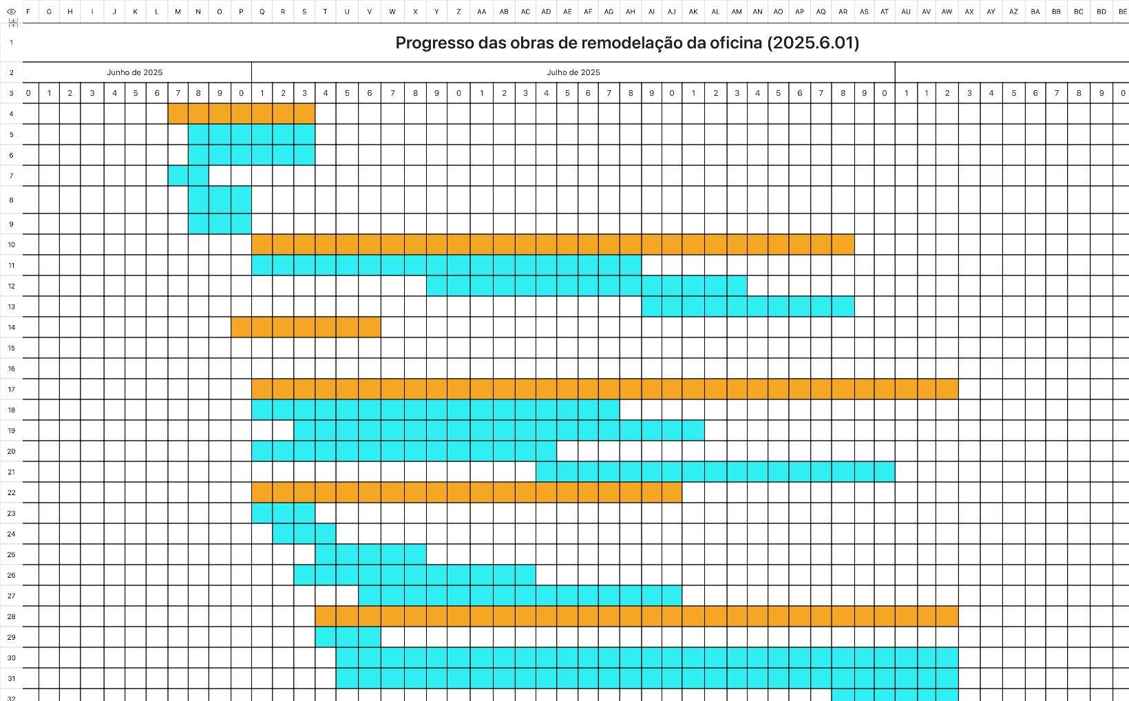 Progresso do trabalho de remoção da oficina